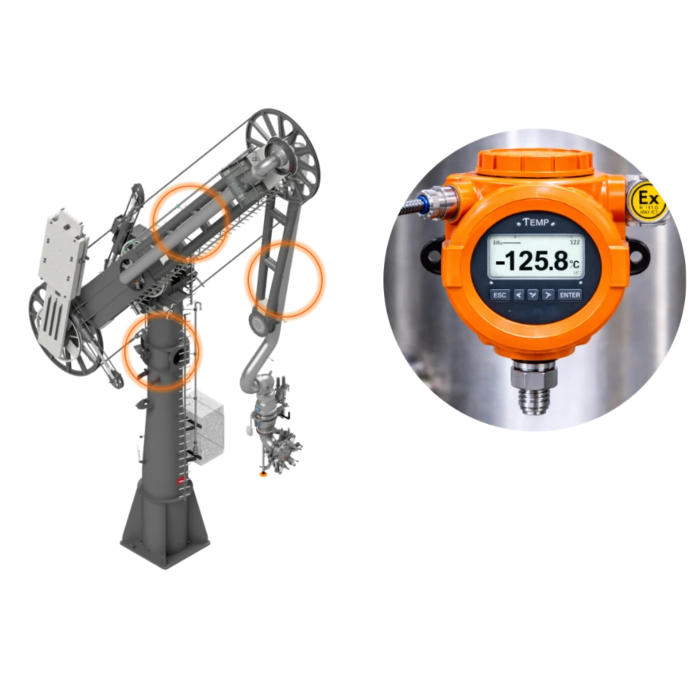 Piping Temperature Control — SVT component rendering