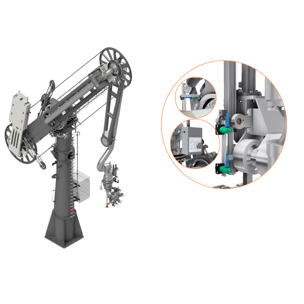 Safety Integrity Upgrade — SVT component rendering